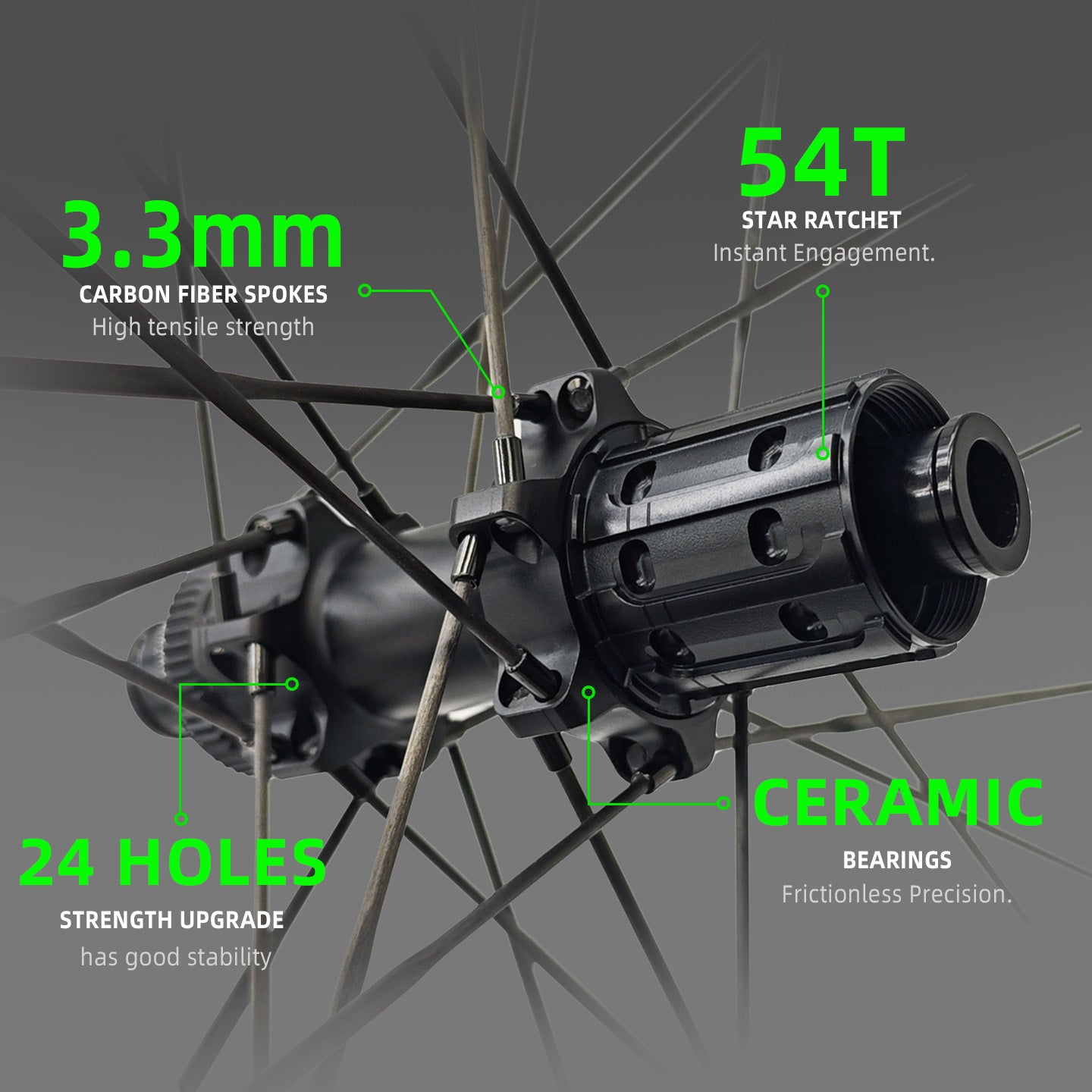 MACH Disc Wheels