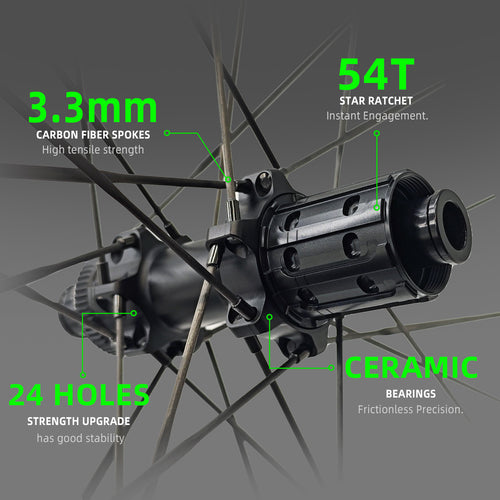 MACH Disc Wheels