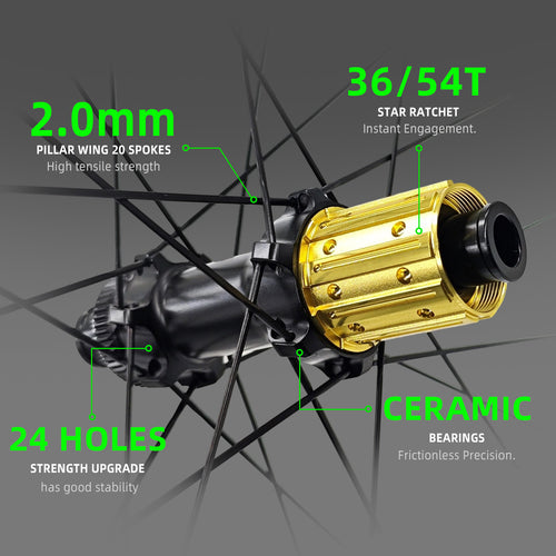 FAW Disc Wheels